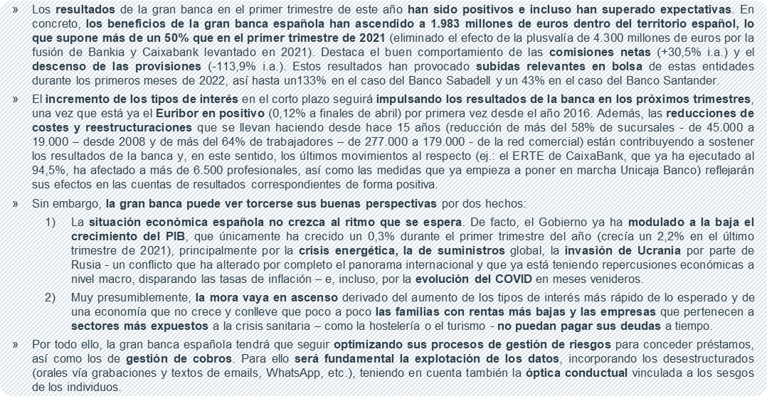 LA GRAN BANCA ESPAÑOLA SUPERA TODAS LAS EXPECTATIVAS CON UN BENEFICIO NETO DE CASI 2.000 MILLONES DE EUROS EN EL PRIMER TRIMESTRE 2022, MAS DE 50% DE LO ALCANZADO EN 2021